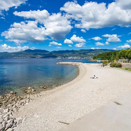 Nora Rijeka