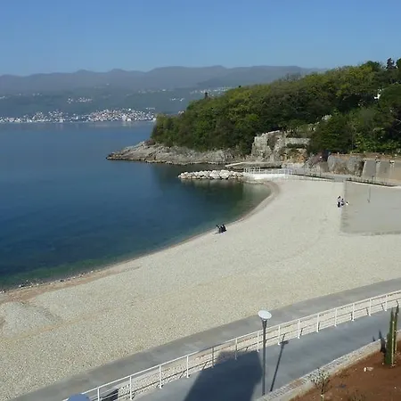 Nora Rijeka