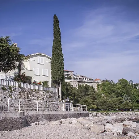 Nora Rijeka