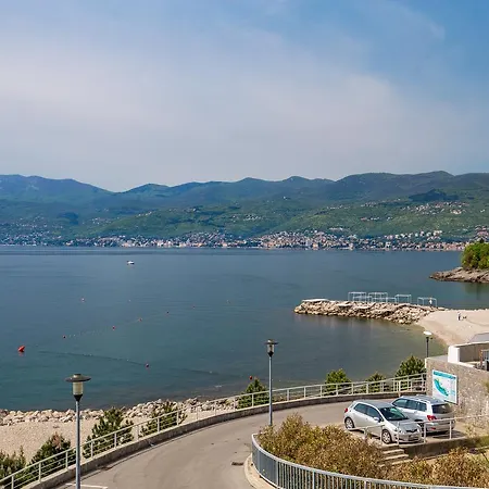 Nora Rijeka